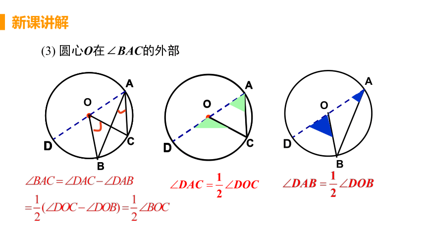 24.3.1 圆周角定理及推论  课件（共22张PPT）