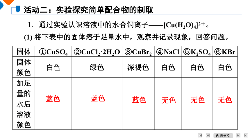 3.4配合物与超分子课件 2023-2024学年高二下学期化学人教版（2019）选择性必修2（共38张ppt）