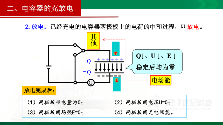 10.4 电容器的电容 课件 (共40张PPT)