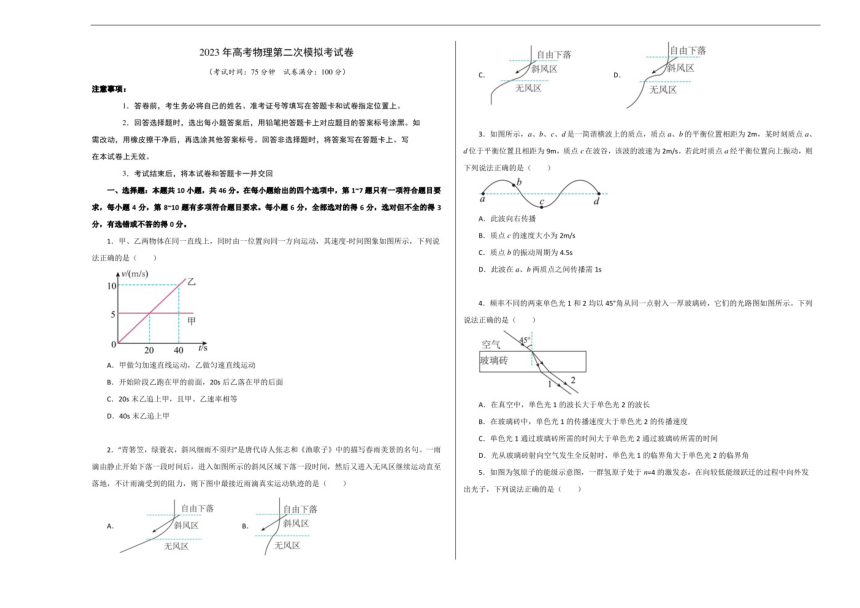 2023年高考物理第二次模拟考试卷（辽宁B卷）（考试版）A3（PDF版无答案）