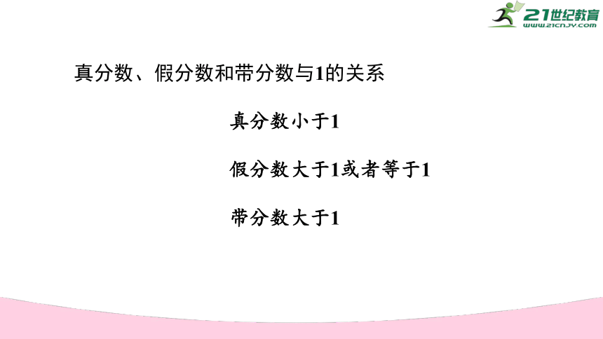 4.整理和复习（课件）-五年级下册 数学人教版