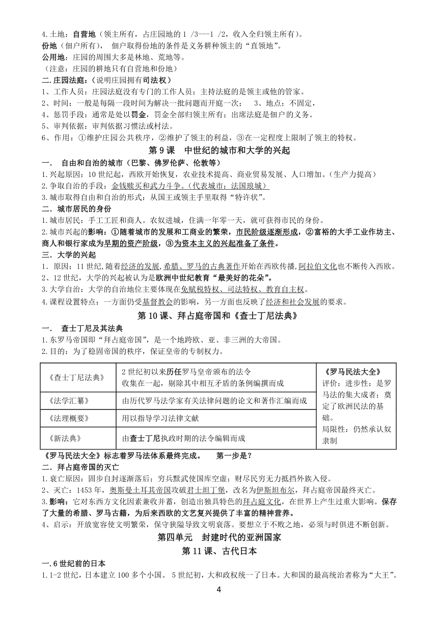 2022年部编版九年级历史上册知识要点