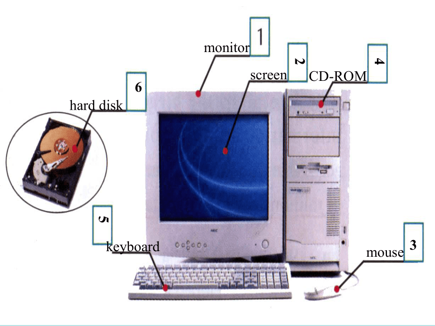 外研版必修1 Module6The Internet and Telecommunications Reading and Vocabulary_名师课件（一）(33张ppt)