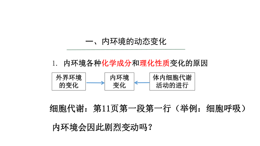 2021-2022学年高二上学期生物人教版选择性必修一1.2内环境的稳态课件 （26张ppt）