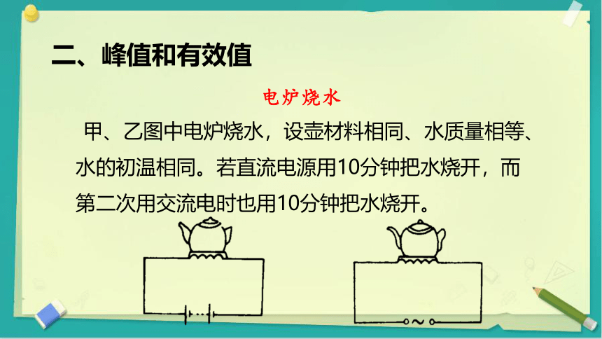 3.2交变电流的描述 课件(共30张PPT)高二下学期物理人教版（2019）选择性必修第二册