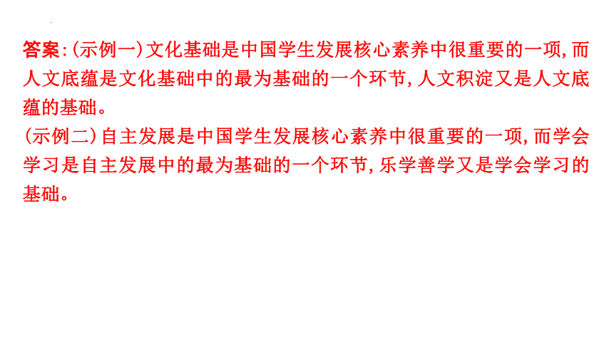 2024年中考语文总复习-综合性学习 课件(共72张PPT)