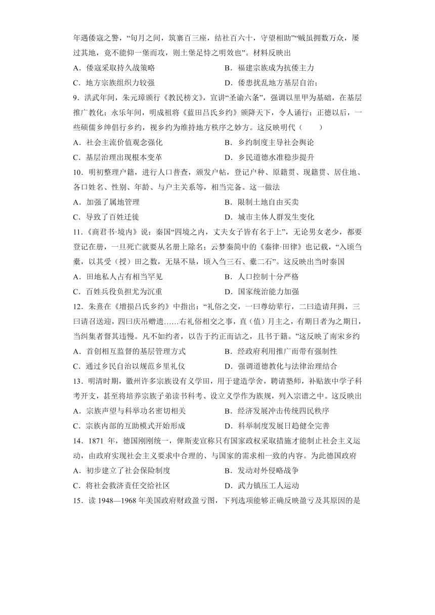 统编版高中历史选择性必修一：第六单元 基层治理与社会保障 单元测试（含答案及解析）（全国通用）