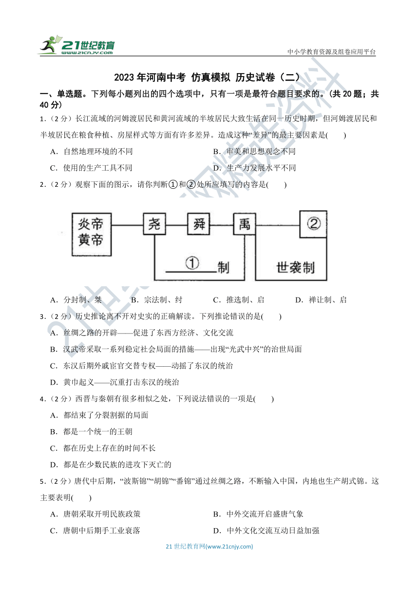 2023年河南中考 仿真模拟 历史试卷（二）