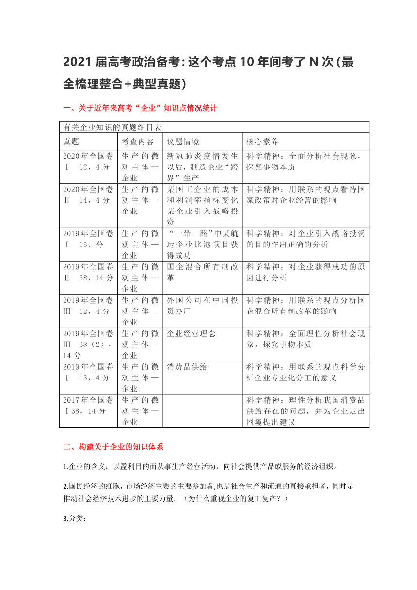 2021届高考政治备考：这个考点10年间考了N次（最全梳理整合+典型真题）学案