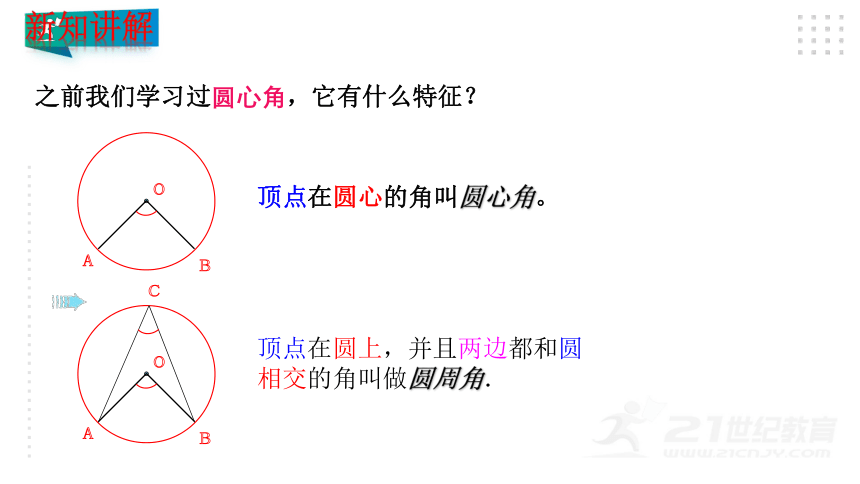 3.4.1  圆周角与圆心角的关系  课件（共21张PPT）