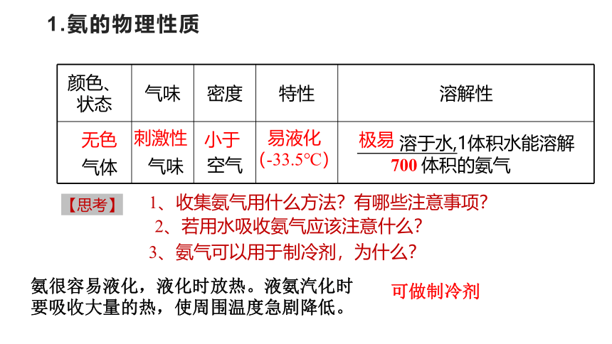 化学人教版（2019）必修第二册5.2.2  氨气的性质（共26张ppt）