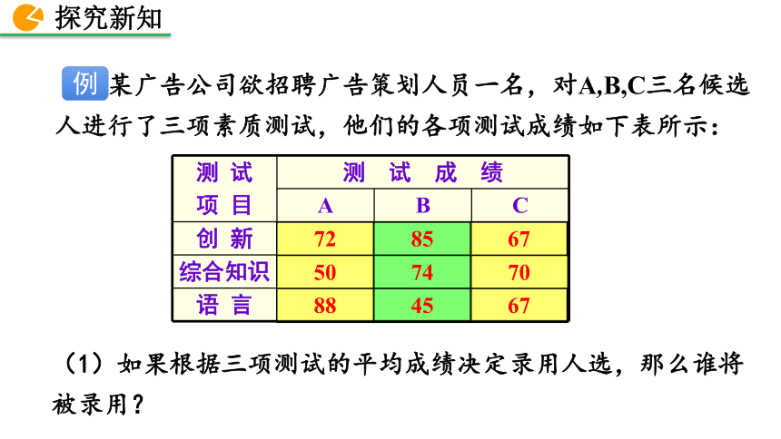 北师大版数学八年级上册6.1 平均数课件（第1课时 35张）