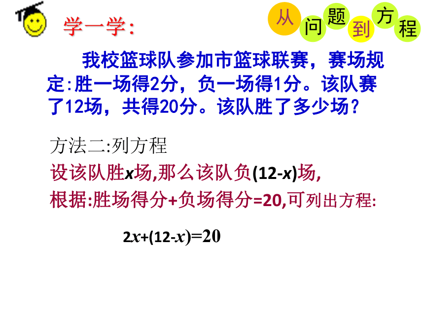 苏科版七年级数学上册课件 4.1从问题到方程（共16张ppt）