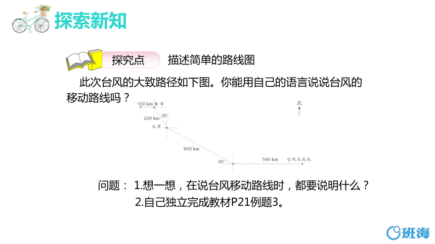 人教版（新）六上 第二单元 3.描述简单的路线图【优质课件】