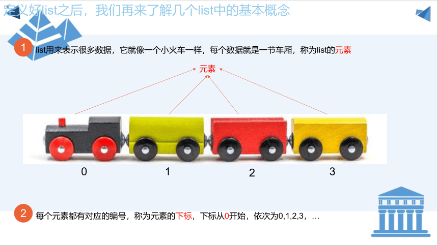 小学课后服务 Python少儿编程 提高篇：4-列表与字典 课件 (20张PPT)