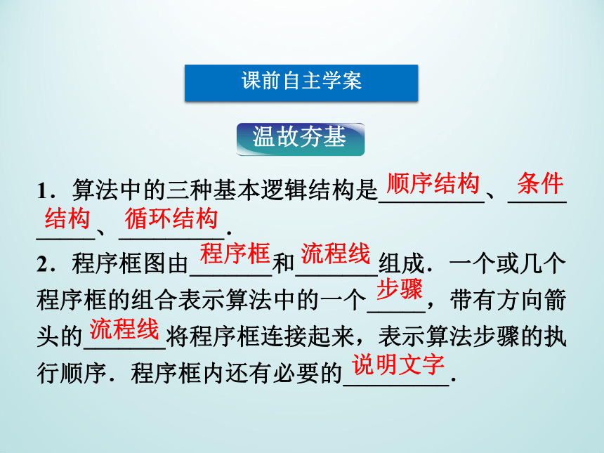 11.3.1输入、输出语句和赋值语句_课件1(1)-湘教版数学必修5（28张PPT）