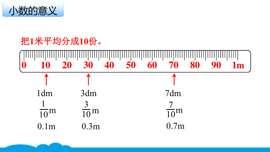 小数人教版 -四下-6-小数的意义和读写法 课件（11张PPT）