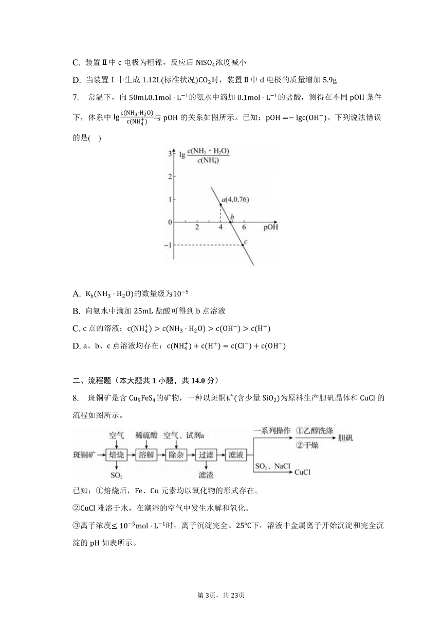 2023年贵州省名校联盟高考化学联考试卷（含解析）