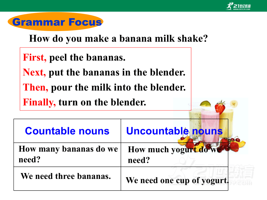 Unit8 How do you make a banana milk shake SectionA（Grammar focus-3c) 课件