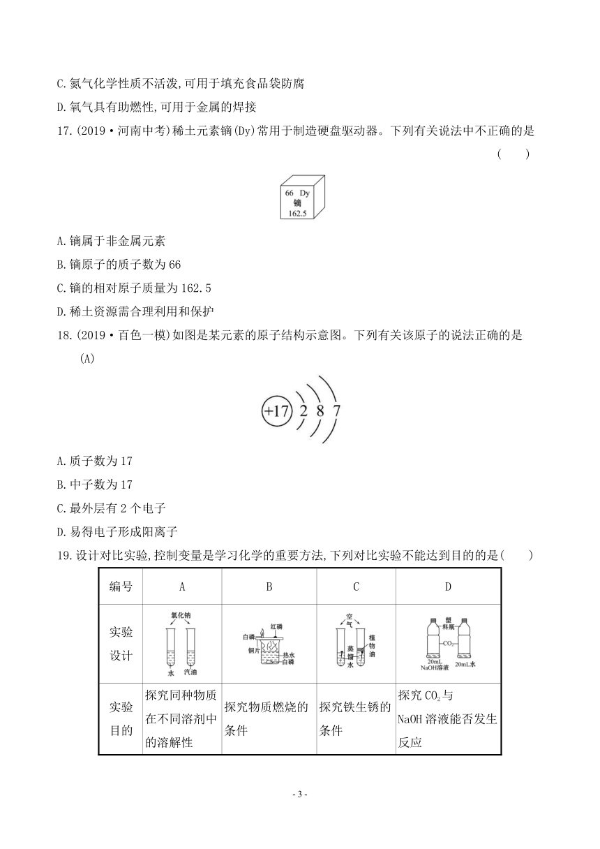 2021年广西中考化学（人教版）复习阶段综合检测(一)含答案