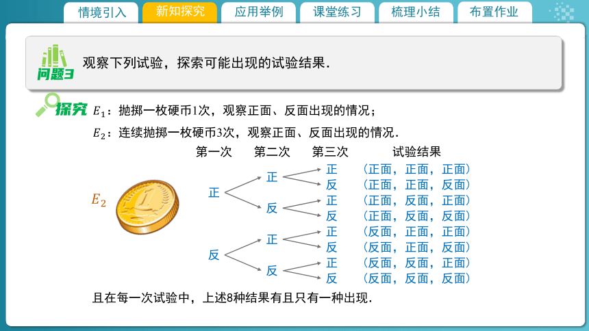 7.1随机现象与随机事件(1) 课件（共20张PPT）