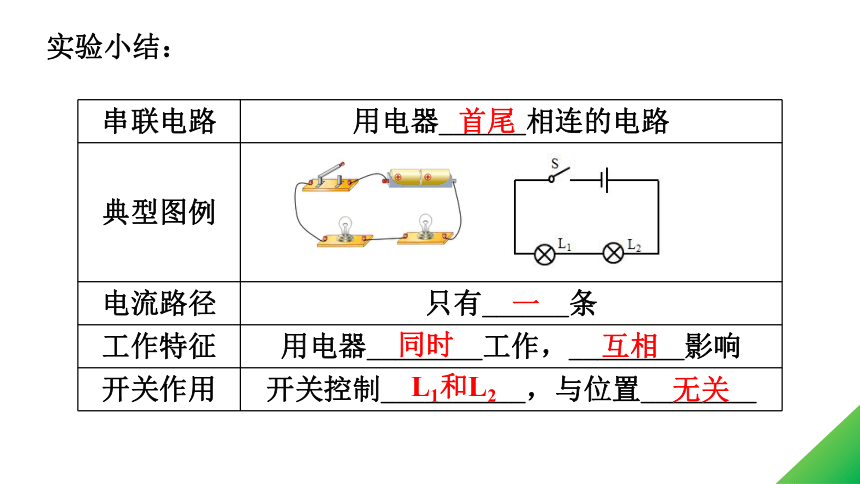 15.3 串联和并联 (共16张PPT)2022-2023学年人教版九年级全一册物理