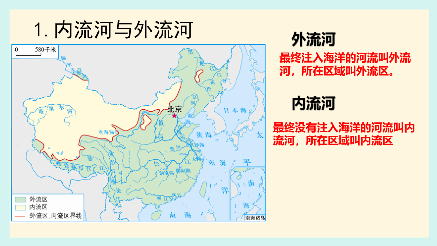2024年中考地理复习专题十七 中国的河流课件(共43张PPT)