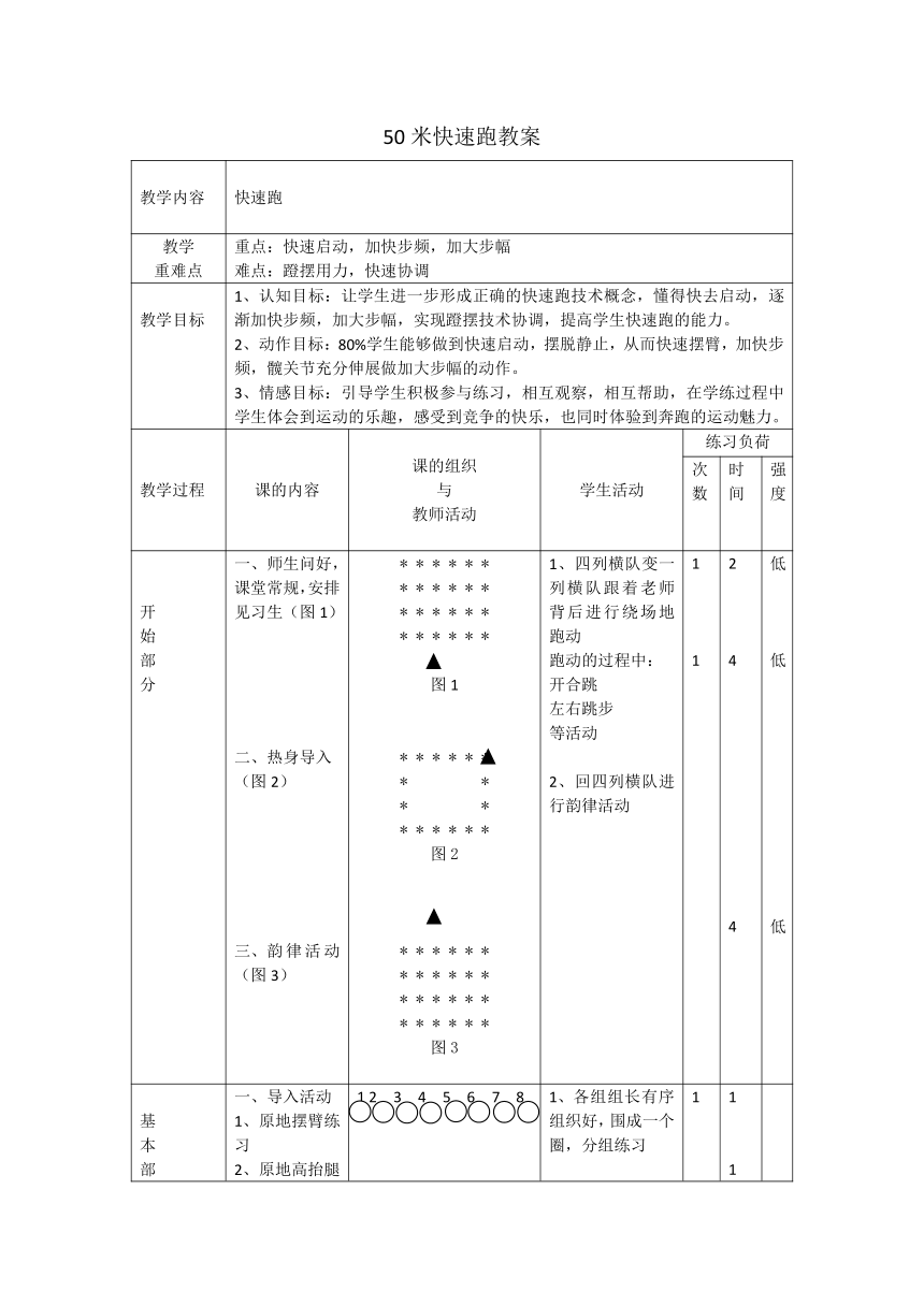 五年级下册体育-50米快速跑 教案(表格式)