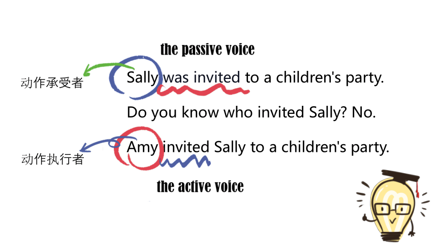 Lesson 142 Someone invited Sally to a party. Sally was invited to a party.新概念英语一(共20张PPT)