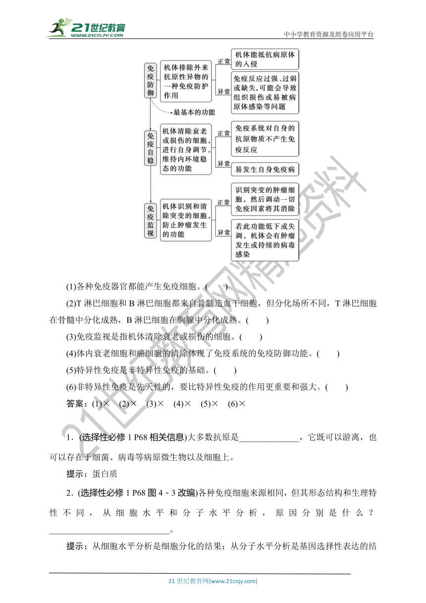 【考点梳理  生物总复习 】57第26讲　免疫调节