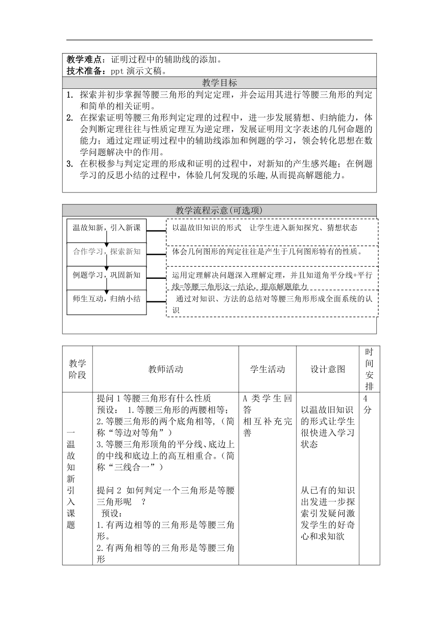 北京版八年级数学上册12.6.4等腰三角形的判定（第一课时）教学设计(表格式)