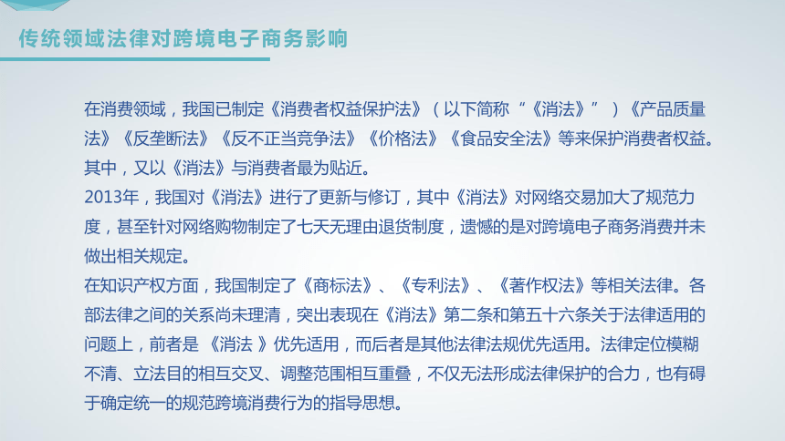 11第11章 跨境电子商务法律制度 课件(共36张PPT）- 《跨境电子商务概论》同步教学（机工版·2020）