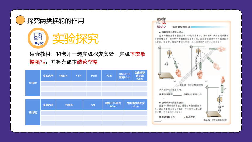 6.6 探究滑轮的作用  课件(共15张PPT) 2022-2023学年沪粤版物理八年级下册