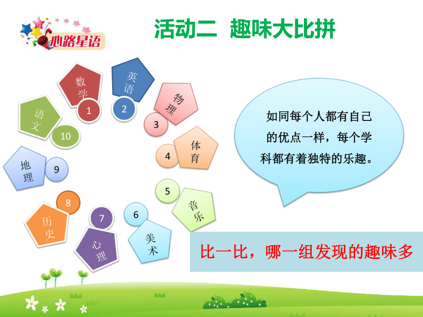 鄂教版八年级心理健康教育 第八课不同学科别样乐趣 课件 (12张PPT)