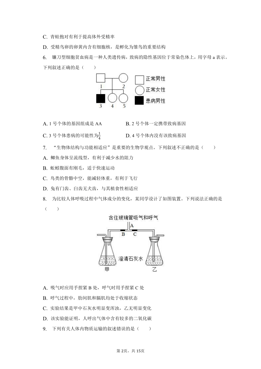 2023年湖北省恩施州建始县官店民族中学中考生物适应性试卷（含解析）