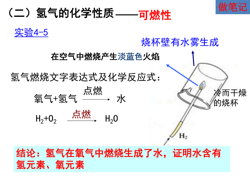 1.5《水的组成》课件(共34张PPT)