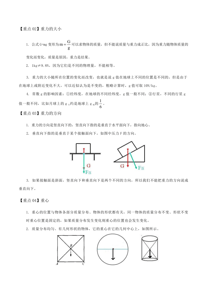 2022-2023学年八年级物理上册讲练（沪科版）——6.4 来自地球的力（含答案）