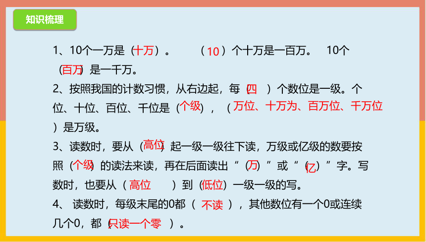 9.1认识多位数和三位数乘两位数的笔算整理与复习（课件） 数学四年级下册(共18张PPT)苏教版