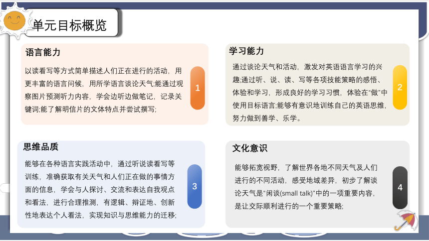 （新课标）Unit 7 Section A 1a-1c 课件+内嵌音视频（新目标英语七下Unit 7 It's raining.）