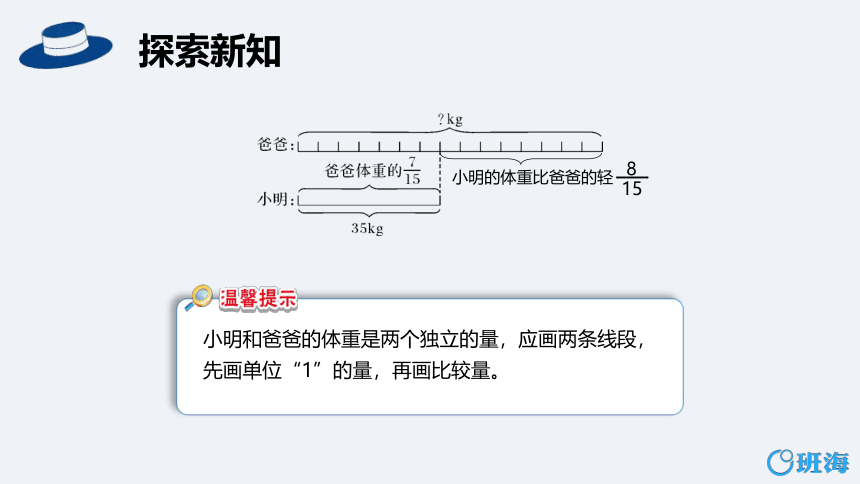 人教版（新）六上 第三单元 6.已知一个数比另一个数多（少）几分之几求这个数【优质课件】