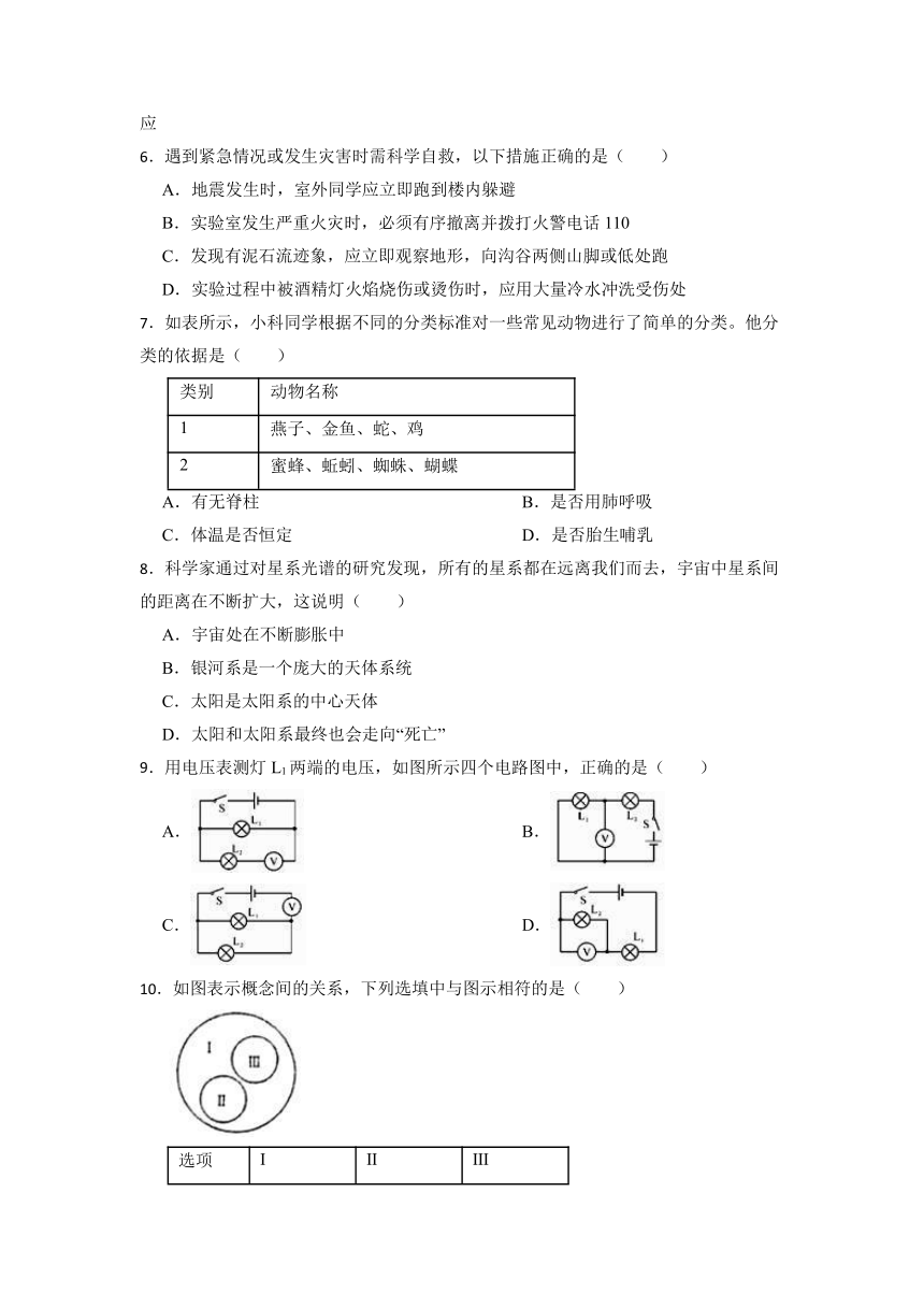 浙江省台州市2023年中考科学复习模拟卷（含解析）