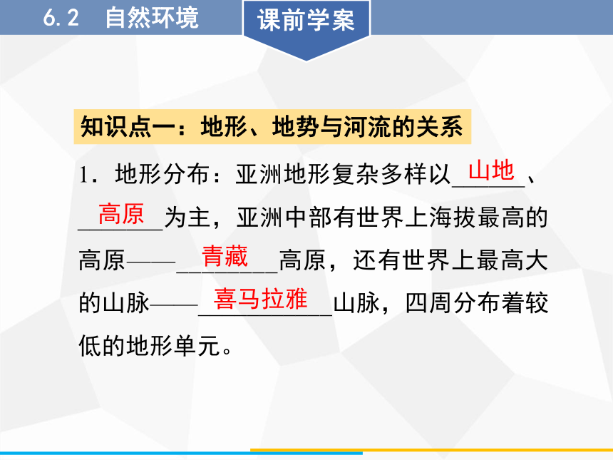 人教版七年级下册地理课件 6.2  自然环境(共54张PPT）