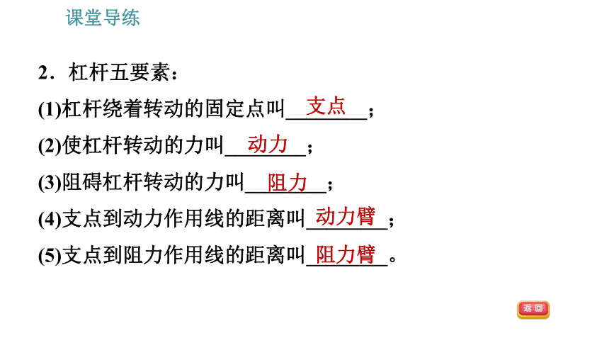 人教版八年级下册物理习题课件 第12章 12.1   杠杆（39张）