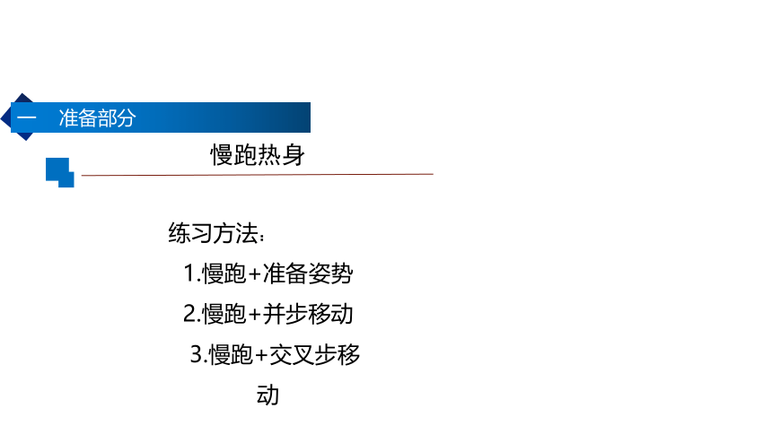 第五章 排球-垫球+传球的运用方法 教学课件15张