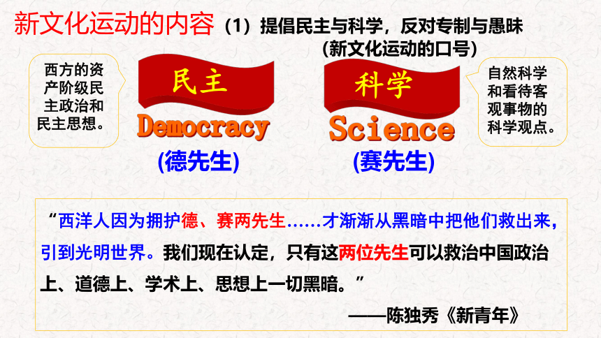 第12课 新文化运动 课件（32张PPT）