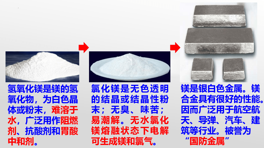 第一节 海洋化学资源-2022-2023学年九年级化学下册同步精品课堂（课件26页）（鲁教版）