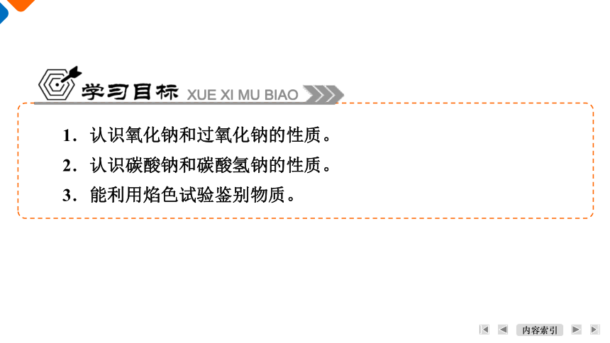 2.1.2 钠的几种化合物 课件 2023-2024学年高一上学期化学人教版（2019）必修第一册（共27张PPT）