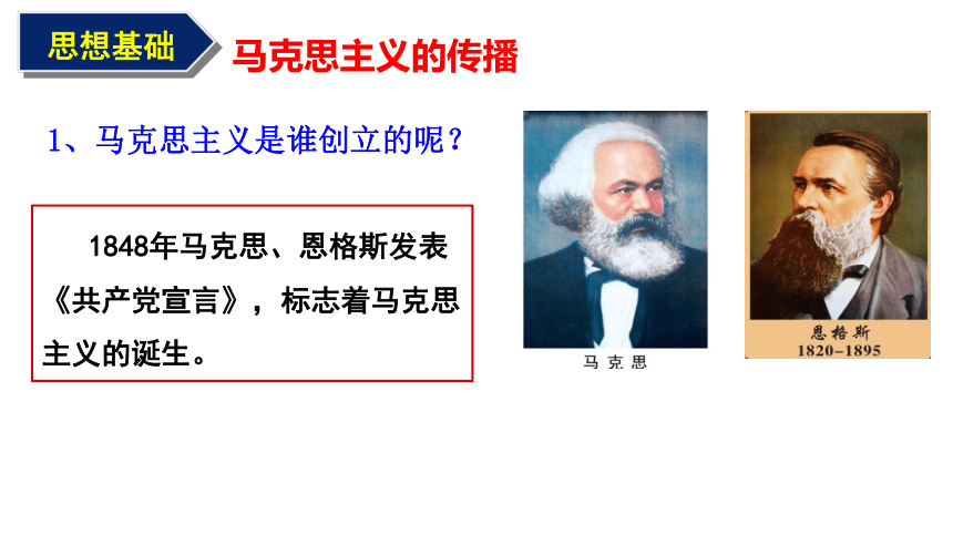 第14课 中国共产党诞生 课件（26张PPT）