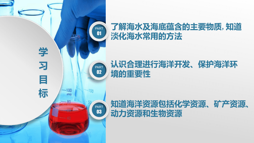 第一节 海洋化学资源-2022-2023学年九年级化学下册同步精品课堂（课件26页）（鲁教版）