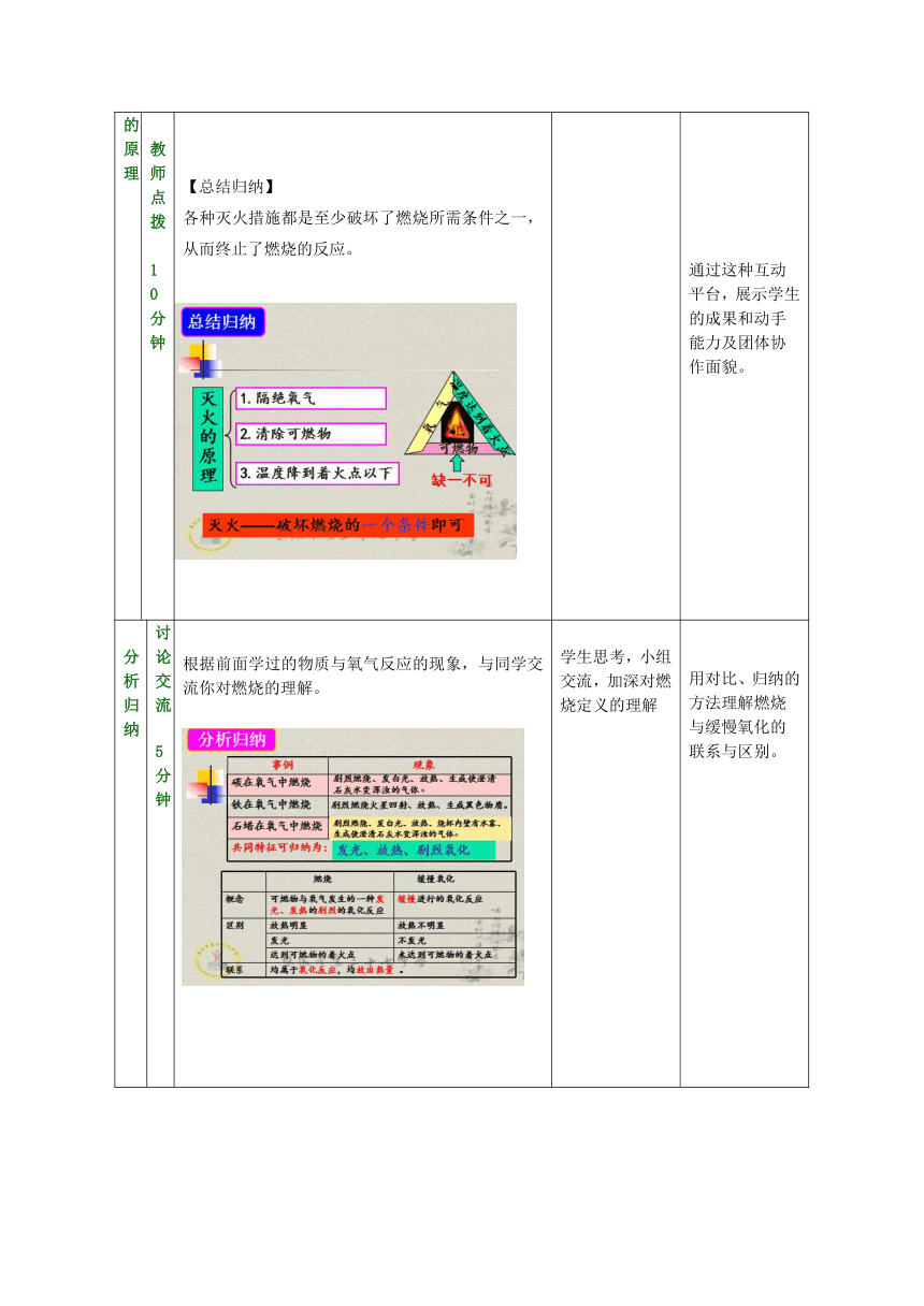 鲁教版（五四制）八年级全一册 6.1  燃烧与灭火第二课时（教案）